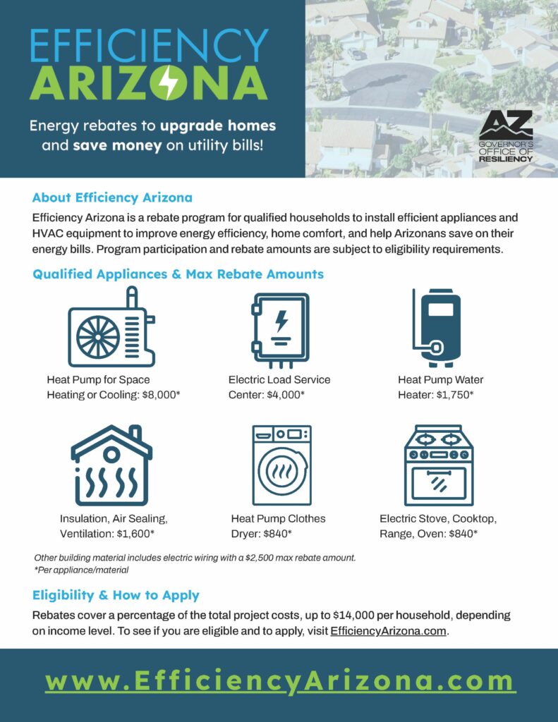 Efficiency arizona flyer v2 final (digital)